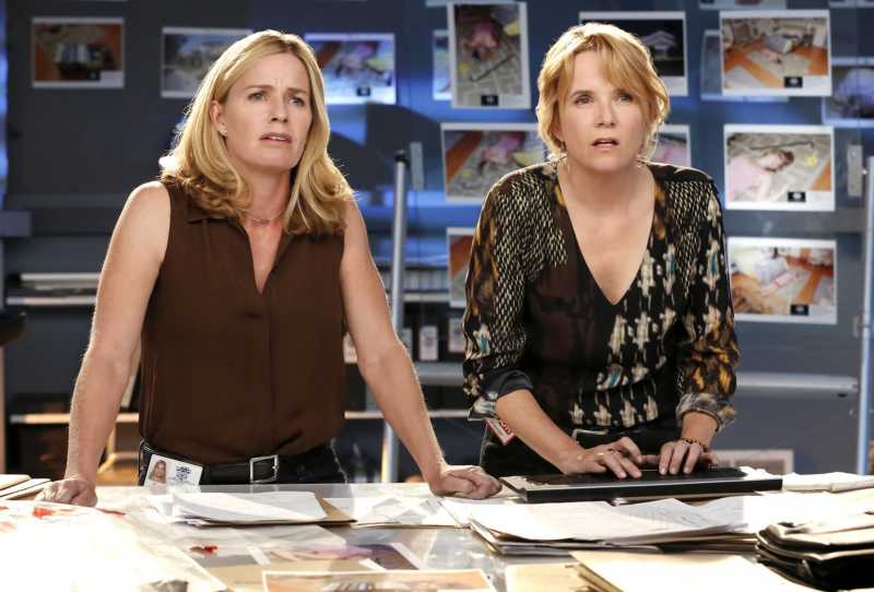 CSI