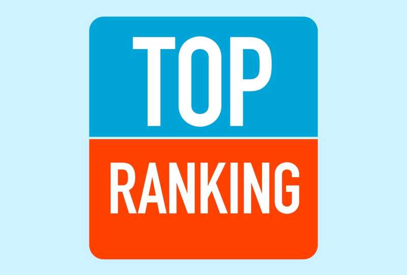 Top Ranking